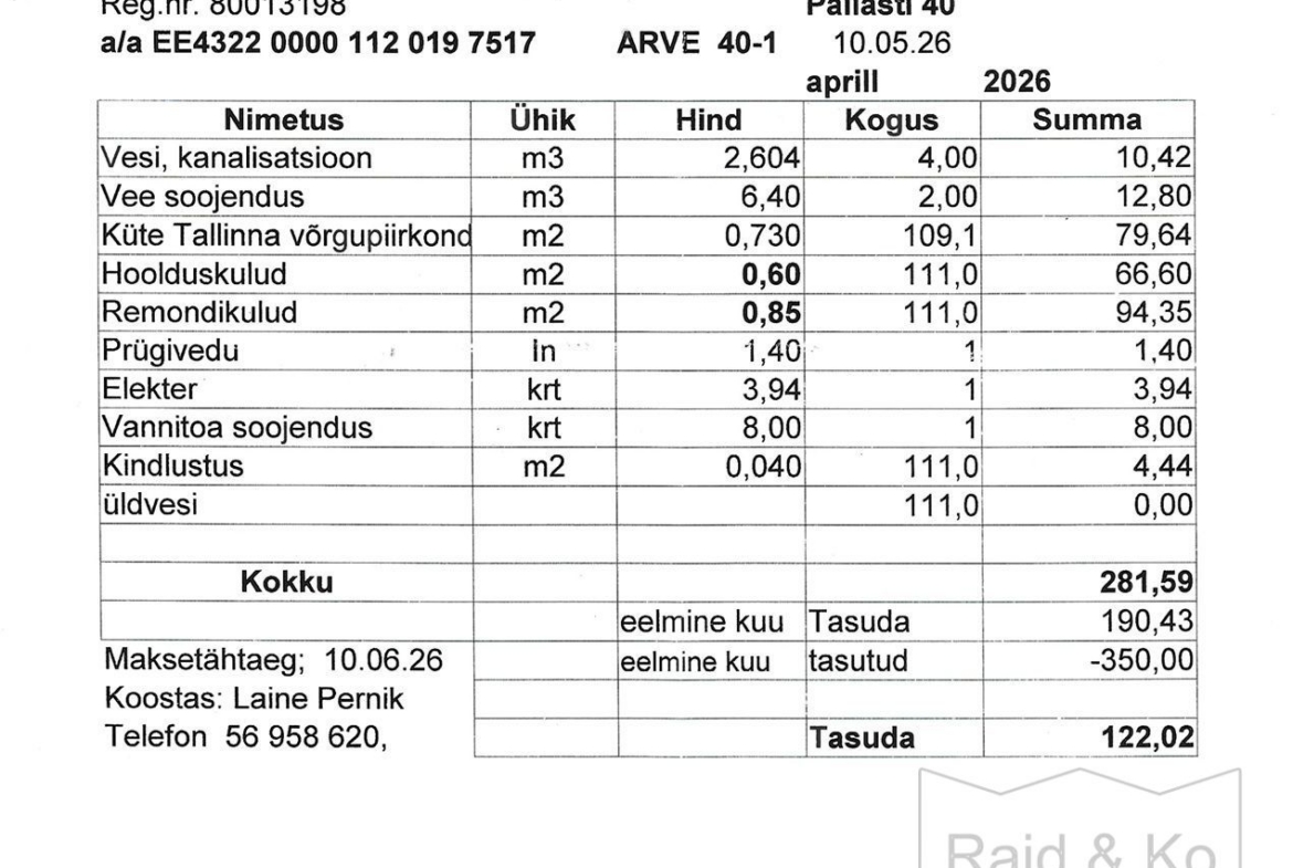 Harju maakond, Tallinn, Lasnamäe linnaosa, Pallasti 40