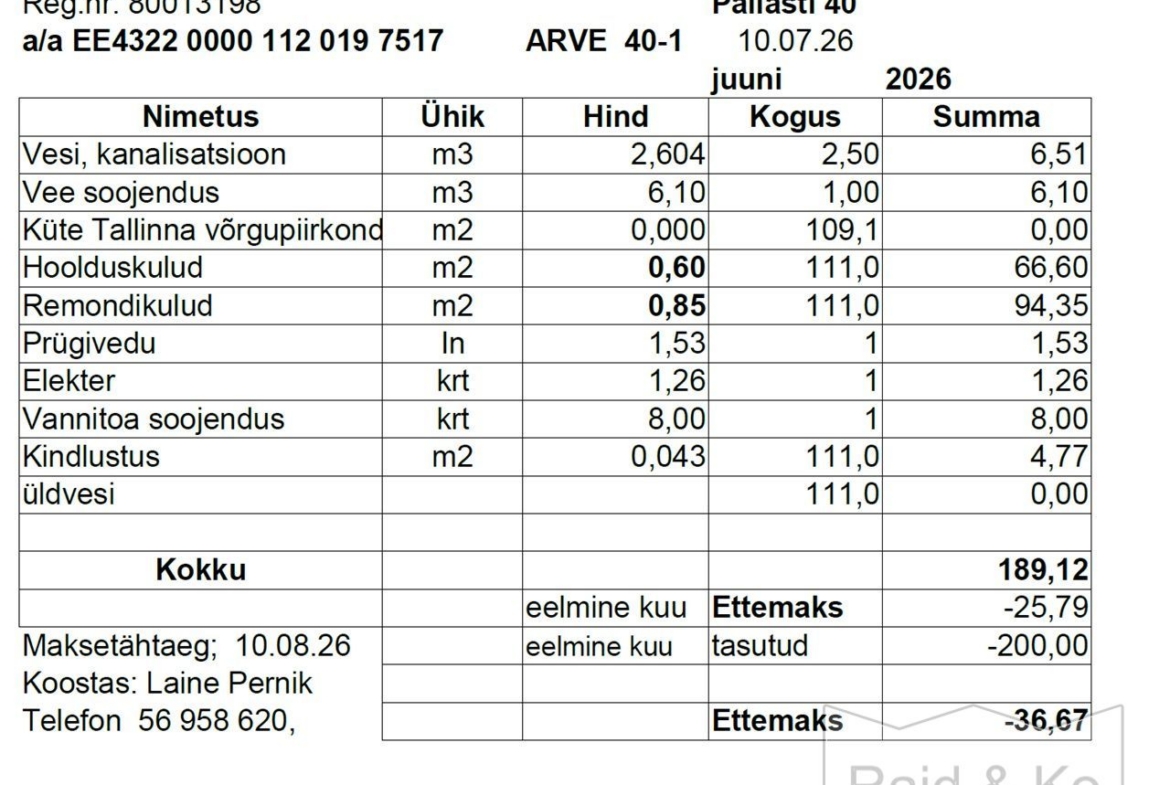 Harju maakond, Tallinn, Lasnamäe linnaosa, Pallasti 40