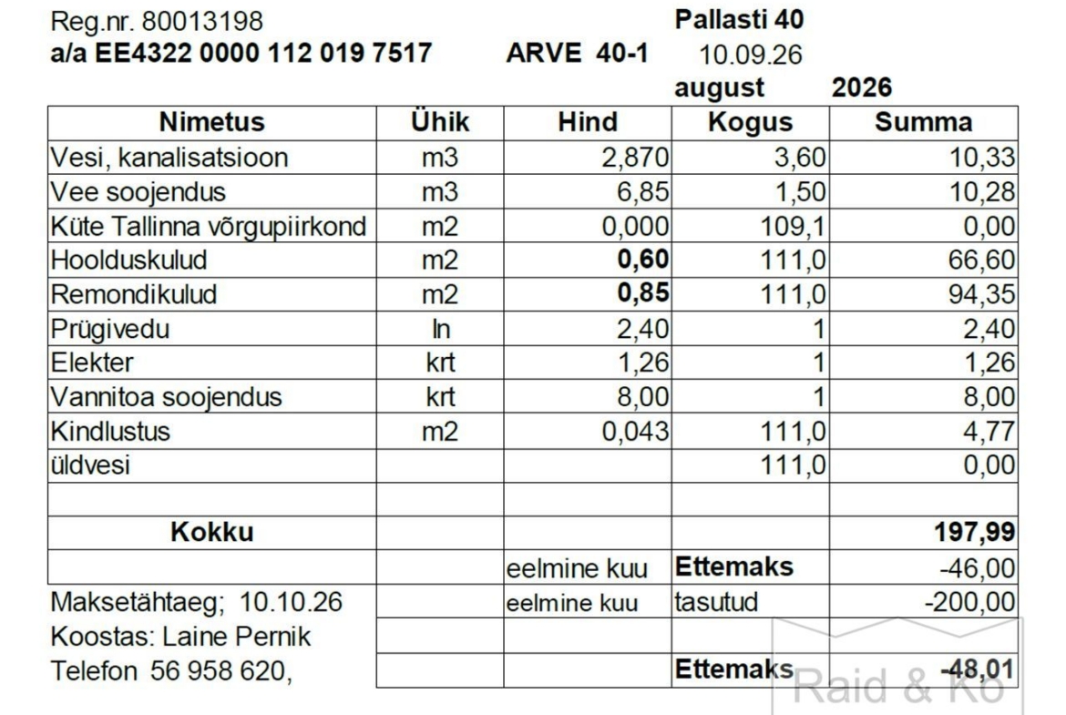 Harju maakond, Tallinn, Lasnamäe linnaosa, Pallasti 40