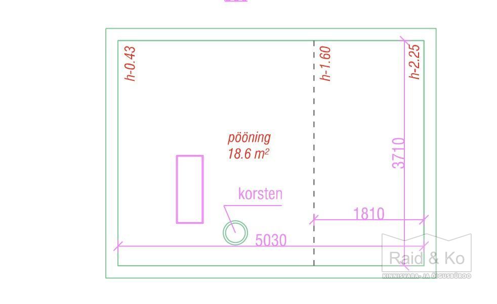 Harju maakond Tallinn Pirita linnaosa Mähe Randvere tee 18a