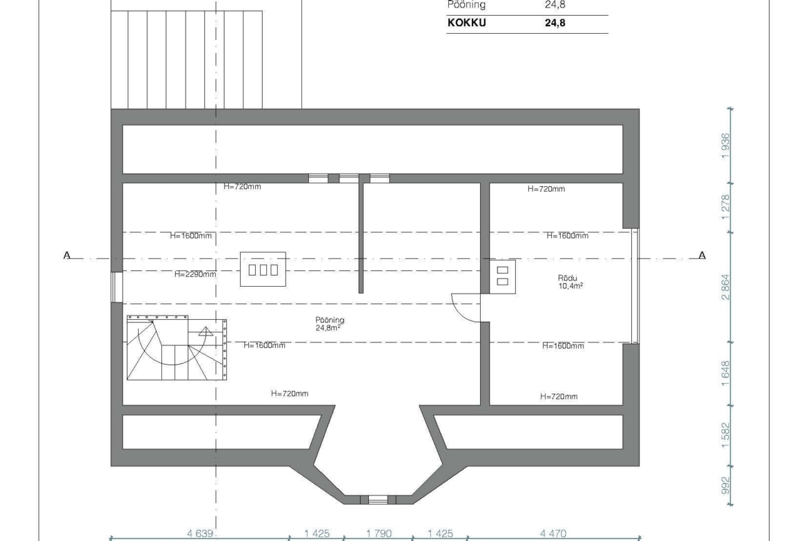 Harju maakond, Tallinn, Nõmme linnaosa, Pääsküla, Pärnu mnt 401
