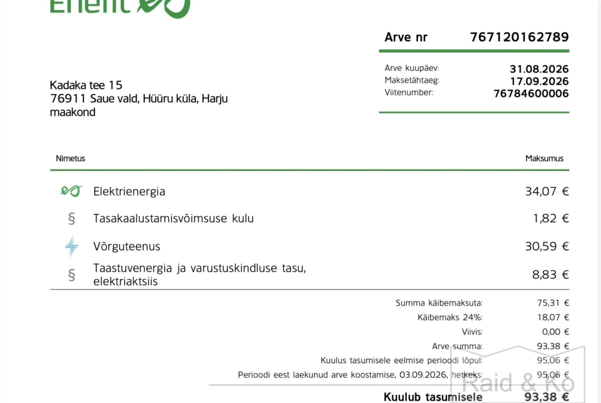 Harju maakond, Saue vald, Hüüru küla, Kadaka tee 15