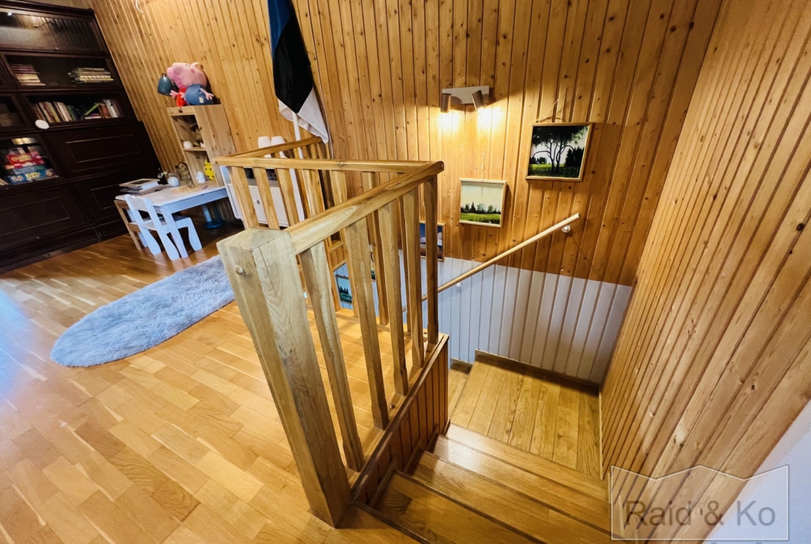 Harju maakond Saku vald Metsanurme küla Kuuseheki tee 8