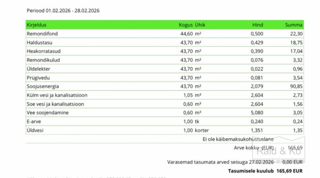 Harju maakond Tallinn Mustamäe linnaosa Vilde tee