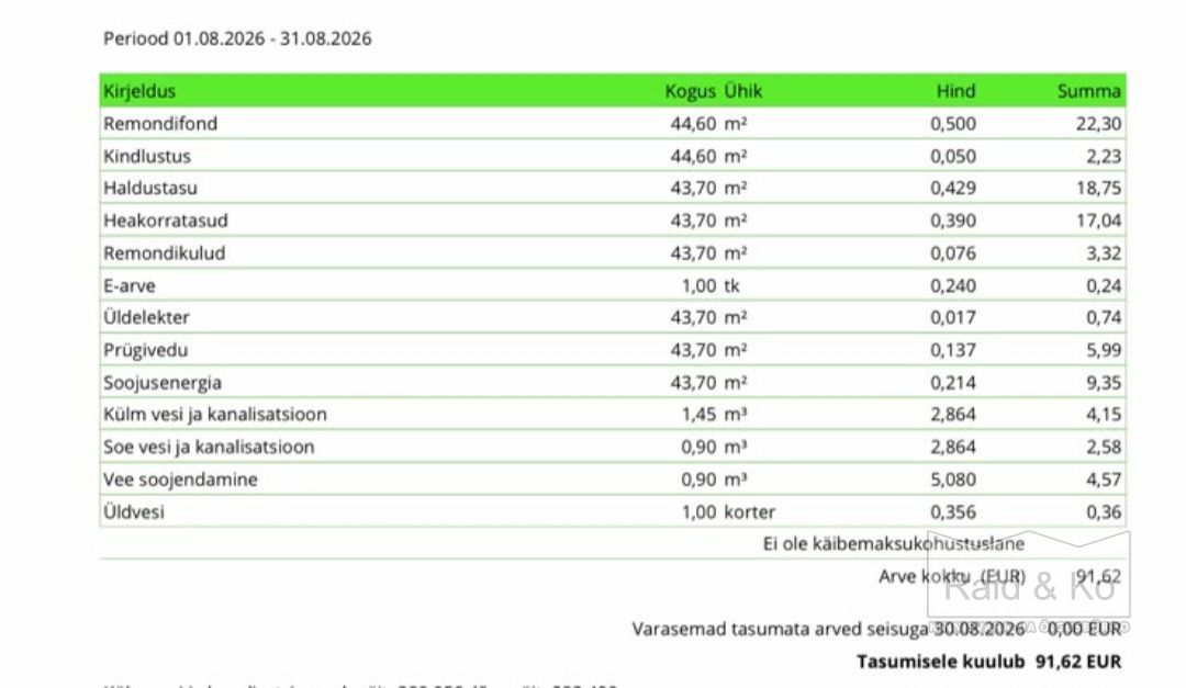 Harju maakond Tallinn Mustamäe linnaosa Vilde tee